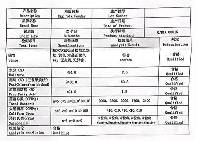 鸡蛋黄粉在肉制品加工中的应用与工厂化生产要点